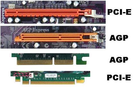 agp vs pcie|pci express x1 vs pci express x16.